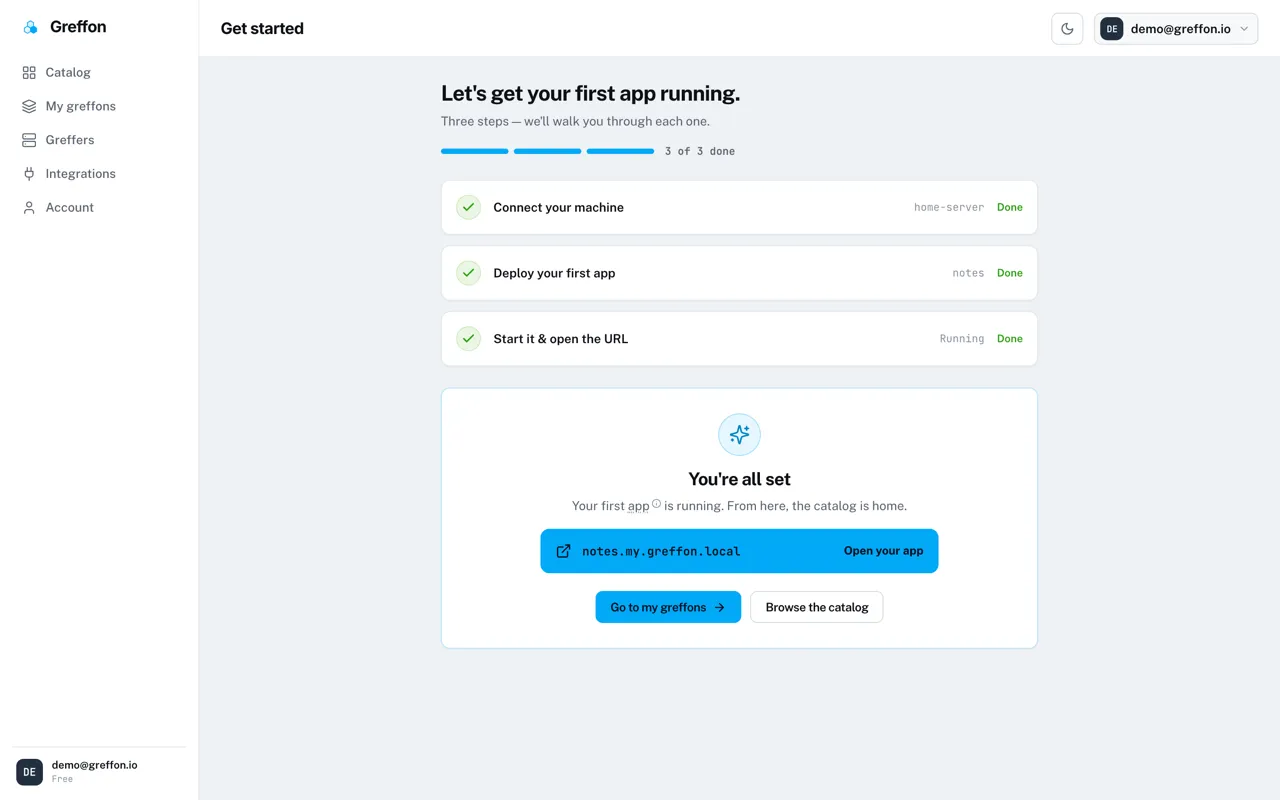 La liste de démarrage de Greffon avec les trois étapes validées — machine connectée, première application déployée, application démarrée — au-dessus d’un panneau indiquant que tout est prêt, avec l’URL de l’application en ligne.
